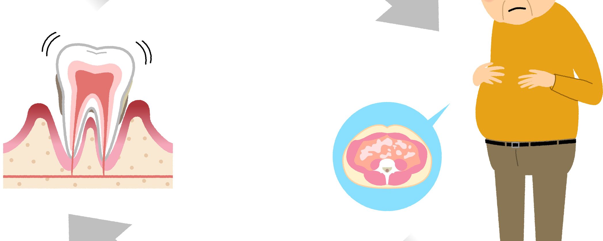 Did you know about the link between Gum disease and diabetes ?