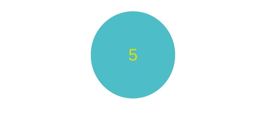 5th step in dental implant journey