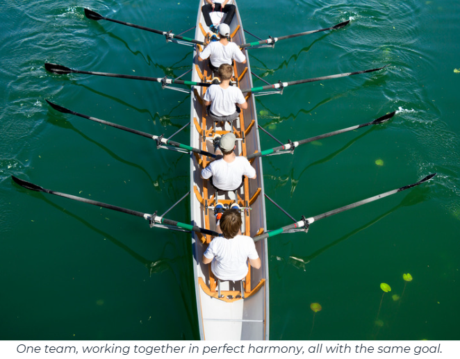 Rowing eight moving together in time, one team with the same goal